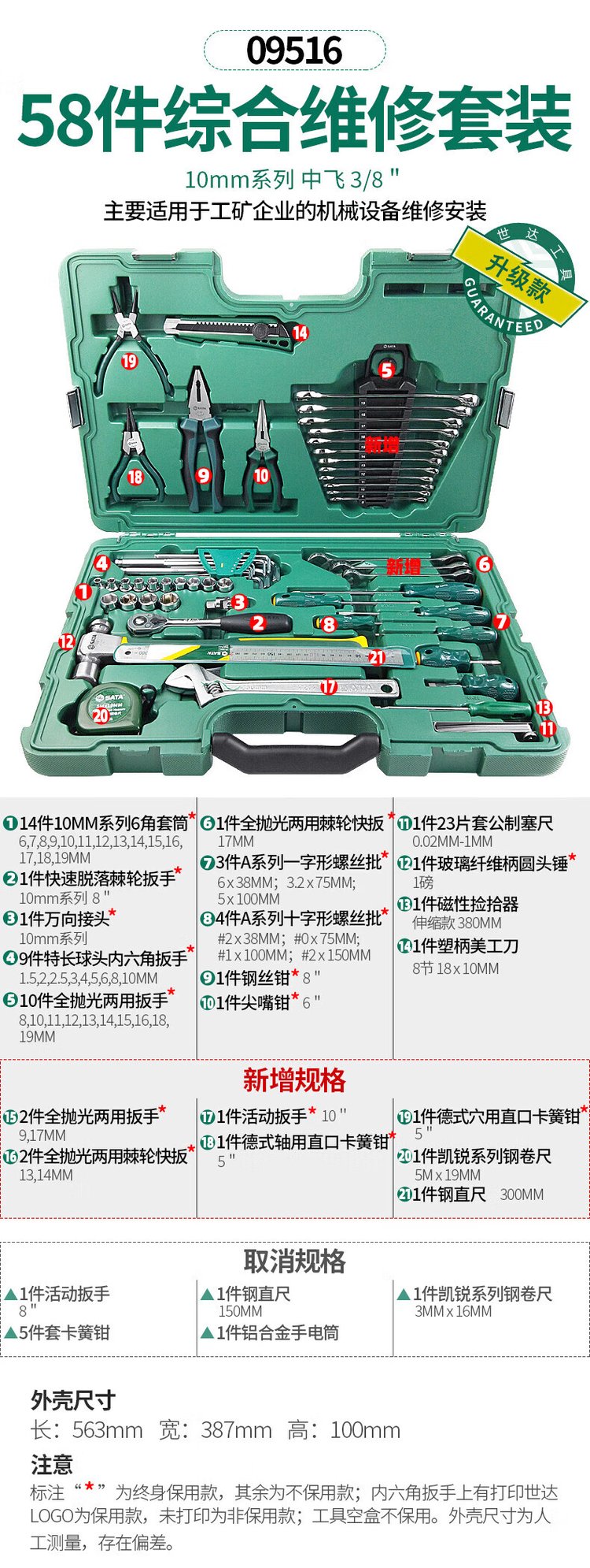 全能机修助手 58件套手动工具组合09516深度解析